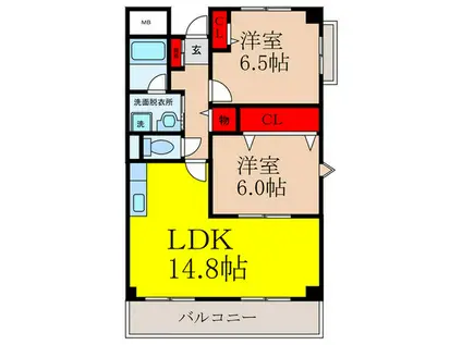 フロレアール・ジーア(2LDK/3階)の間取り写真