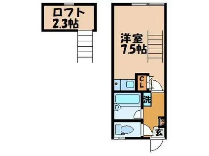 アーバニティー鳴滝(ワンルーム/1階)の間取り写真