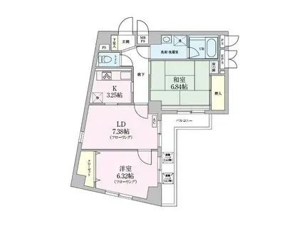 PATH中目黒DUE(2LDK/4階)の間取り写真
