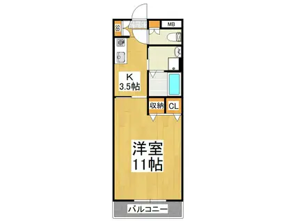 サウスイケジリI&Y(1K/1階)の間取り写真