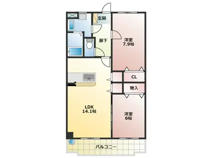 GREEN FIL(2LDK/2階)の間取り写真