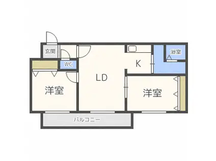 フォーレスト元町(2LDK/3階)の間取り写真
