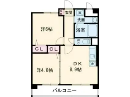 BLAHIGHTS(2DK/1階)の間取り写真