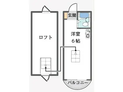 六甲石橋プラザ(ワンルーム/5階)の間取り写真