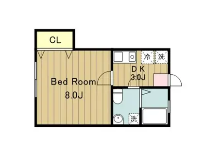 DOME-TAMA B棟(1K/1階)の間取り写真