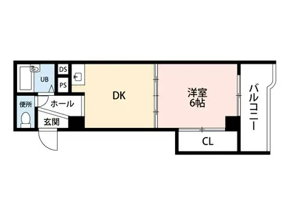 城南ビレッジ(1LDK/4階)の間取り写真