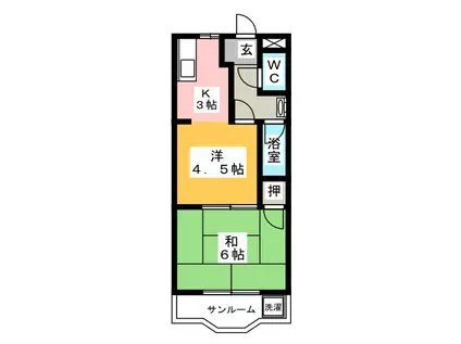 シャンブルクレールUI(2K/2階)の間取り写真