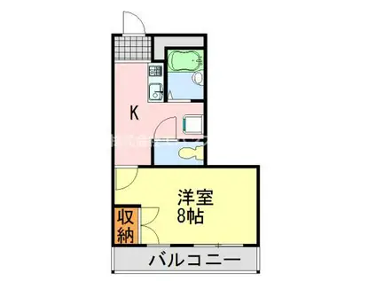 サンフォーレA(1K/2階)の間取り写真