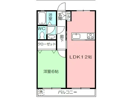 コーポ岡本(1LDK/2階)の間取り写真