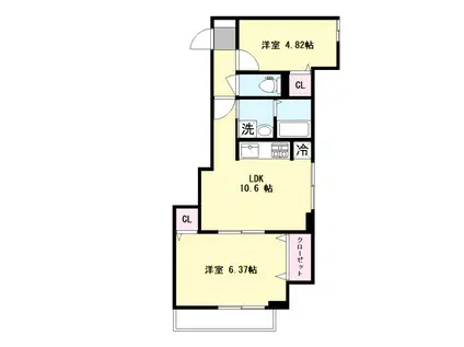 アヴァンス東大泉B(2LDK/2階)の間取り写真