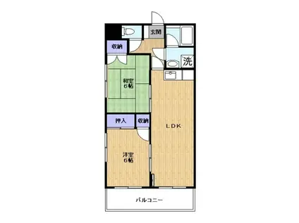 グランドゥール(2LDK/3階)の間取り写真