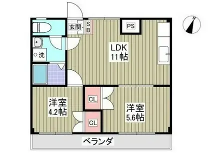 リブレス大宮(2LDK/3階)の間取り写真