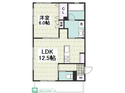 サンテラス協和(1LDK/3階)の間取り写真