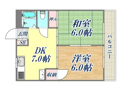 葵マンション(2DK/1階)の間取り写真