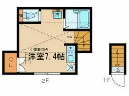 アベックス下高井戸II(ワンルーム/2階)の間取り写真