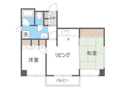 THE ・VINTEGE20(2DK/5階)の間取り写真