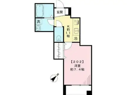 パピエ旗の台(1K/2階)の間取り写真