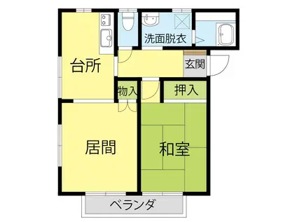 アイディル(2DK/2階)の間取り写真