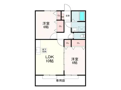 プランドール(2LDK/1階)の間取り写真