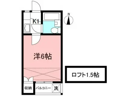 スターハイツ富士見ヶ丘(1K/2階)の間取り写真