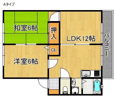 船野ハイツ(3DK/1階)の間取り写真
