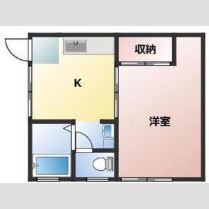 サンハイツ長嶋B(1K/1階)の間取り写真