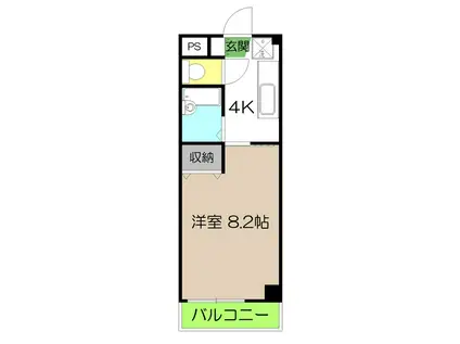 シティーハウスにしまち(1K/2階)の間取り写真