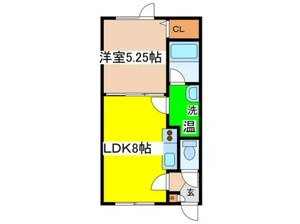 ＪＲ釧網本線 釧路駅 車で20分 2階建 築21年(1LDK/1階)の間取り写真