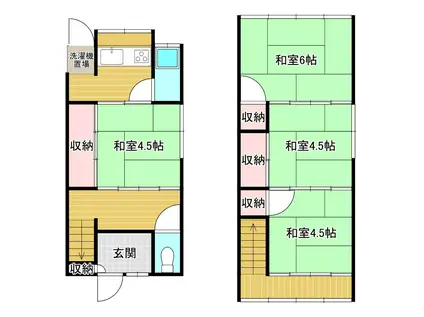 金本アパート(4K/1階)の間取り写真