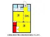 第8印東マンション