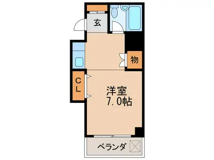 明治第10ビル(ワンルーム/5階)の間取り写真