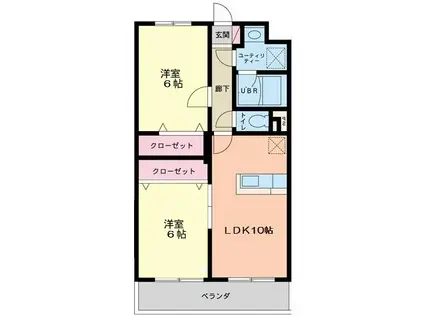 フォーシーズン田名II(2LDK/1階)の間取り写真