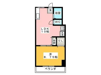 千人町スカイマンション(1LDK/1階)の間取り写真