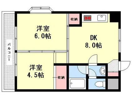 第1フェニックスハイツ(2DK/1階)の間取り写真