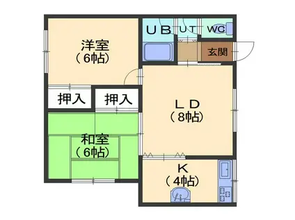 コーポ斉藤(2LDK/1階)の間取り写真