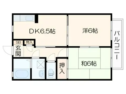 ラパトリア列花須(2DK/1階)の間取り写真