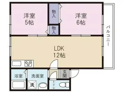ＪＲ御殿場線 大岡駅(静岡) 徒歩7分 2階建 築23年(2LDK/1階)の間取り写真
