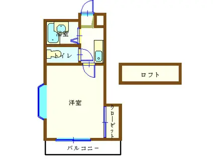 レジデンス稗田B(1K/2階)の間取り写真