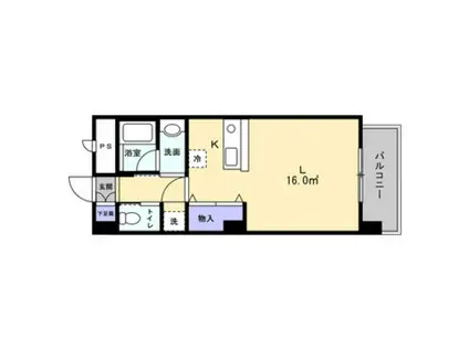 CASA ANGELICA(1K/2階)の間取り写真