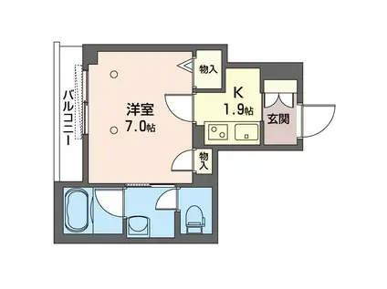 ベレオ富士見台(1K/2階)の間取り写真