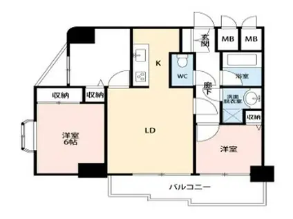 アーバンコート戸田公園(2LDK/2階)の間取り写真