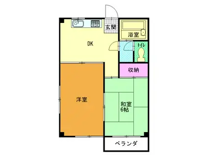 ハイツモンシェリー(2DK/1階)の間取り写真