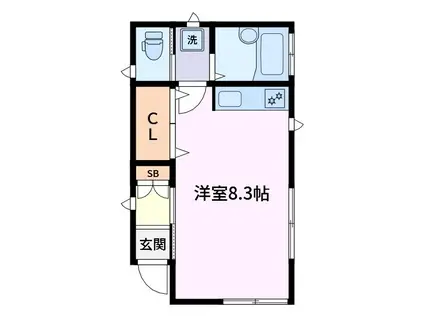 エルカーサ五反野(ワンルーム/1階)の間取り写真