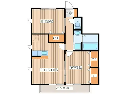 スプリングガーデンE(2LDK/1階)の間取り写真