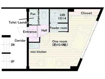 藤田ビル(ワンルーム/2階)の間取り写真