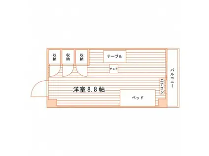 学生会館 ユニハーモニー宮前平(ワンルーム/2階)の間取り写真