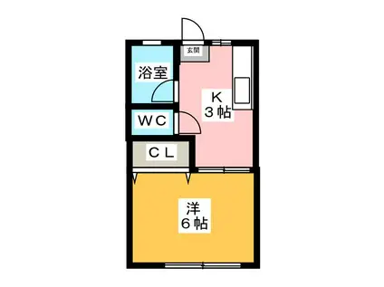 富士見コーポ(1K/1階)の間取り写真