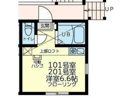 ユナイト風浦バジリカータ(ワンルーム/2階)の間取り写真