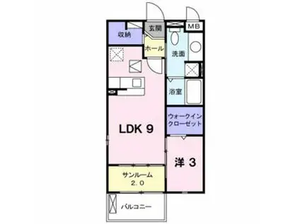 ペニー・レイン(1LDK/1階)の間取り写真