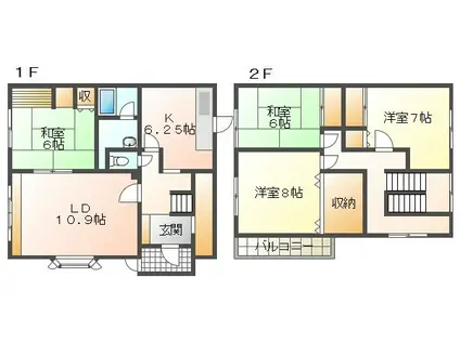 アレックス国立(1LDK/3階)の間取り写真